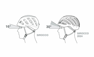 Casco Sirocco petzl